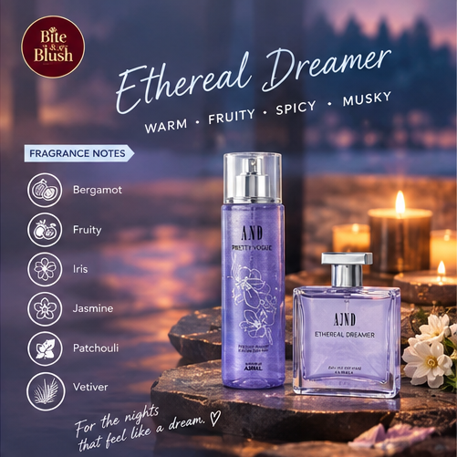 Shades of Me – 250 ml Fragrance Gift Set